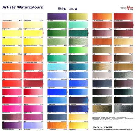 Rosa Gallery Farba Akwarelowa Cadmium Yellow Light 731 2,5 Ml