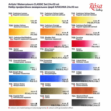 Rosa Gallery Farby Akwarelowe W Tubach Classic Opak. Kartonowe 24 Kol. 10 Ml