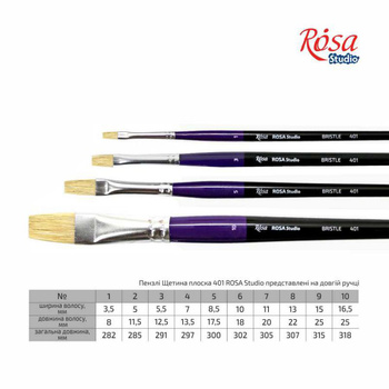 Rosa Studio Pędzel Płaski Z Długim Uchwytem, Bristle 401 Nr 7