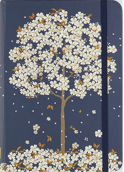Peter Pauper Notatnik Mini Falling Blossoms