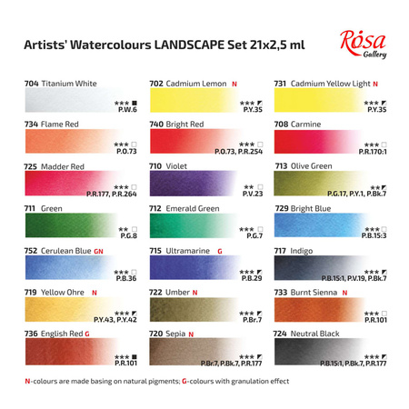 Rosa Gallery Farby Akwarelowe W Kostkach Krajobraz W Metalowej Kasetce 21 Kolorów Indigo