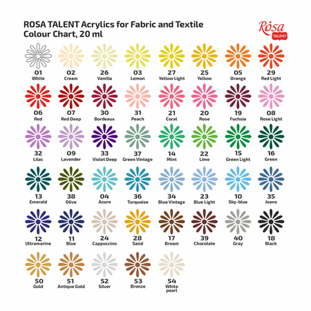 Rosa Talent Farba Do Tkanin Coral 21 20 Ml