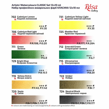 Rosa Gallery Farby Akwarelowe W Tubach Classic Opak. Kartonowe 12 Kol. 10 Ml