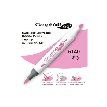 Graph'it Go! Marker Akrylowy Dwustronny Taffy 5140