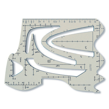 Koh-i-noor Szablon 703061 Wykresy Funkcji