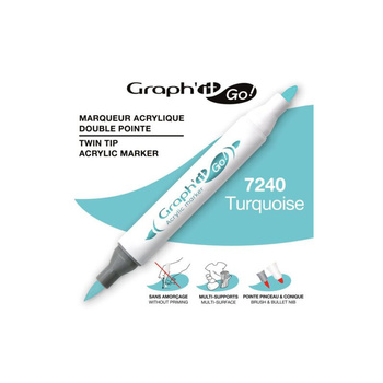 Graph'it Go! Marker Akrylowy Dwustronny Turquoise 7240