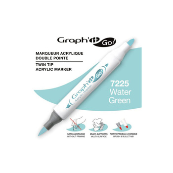 Graph'it Go! Marker Akrylowy Dwustronny Water Green 7225